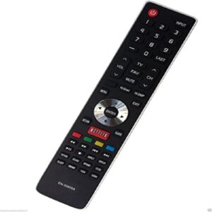 Control Remoto Compatible Hisense Tv20 Cod-30915